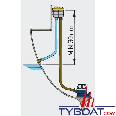 VETUS - Filtre séparateur huile/eau de cale BISEP19  pour tuyau Ø 19 mm