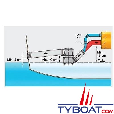 Vetus - Waterlock pour bateaux de grande taille  MGP 90 - Entrée/sortie Ø 90 mm - orientable 