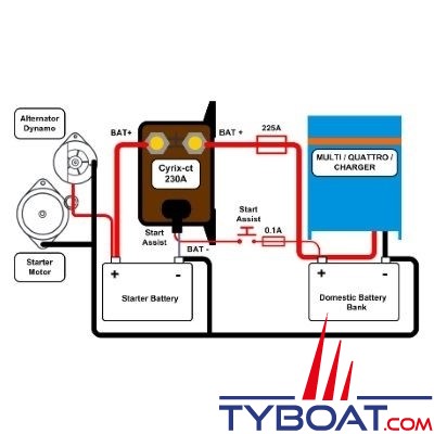 Victron Energy - Relais de charge automatique CYRIX-CT 12/24V - 230A