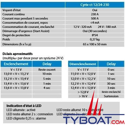 Victron Energy - Relais de charge automatique CYRIX-CT 12/24V - 230A