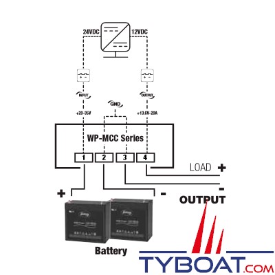 WhisperPower - Convertisseur chargeur CC série MCC 24v/12v-5a